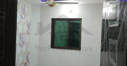 Luxury flats for sale area 2 marla location sanat nagar