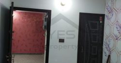 Luxury flats for sale area 2 marla location sanat nagar