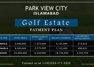 Park view city Islamabad map